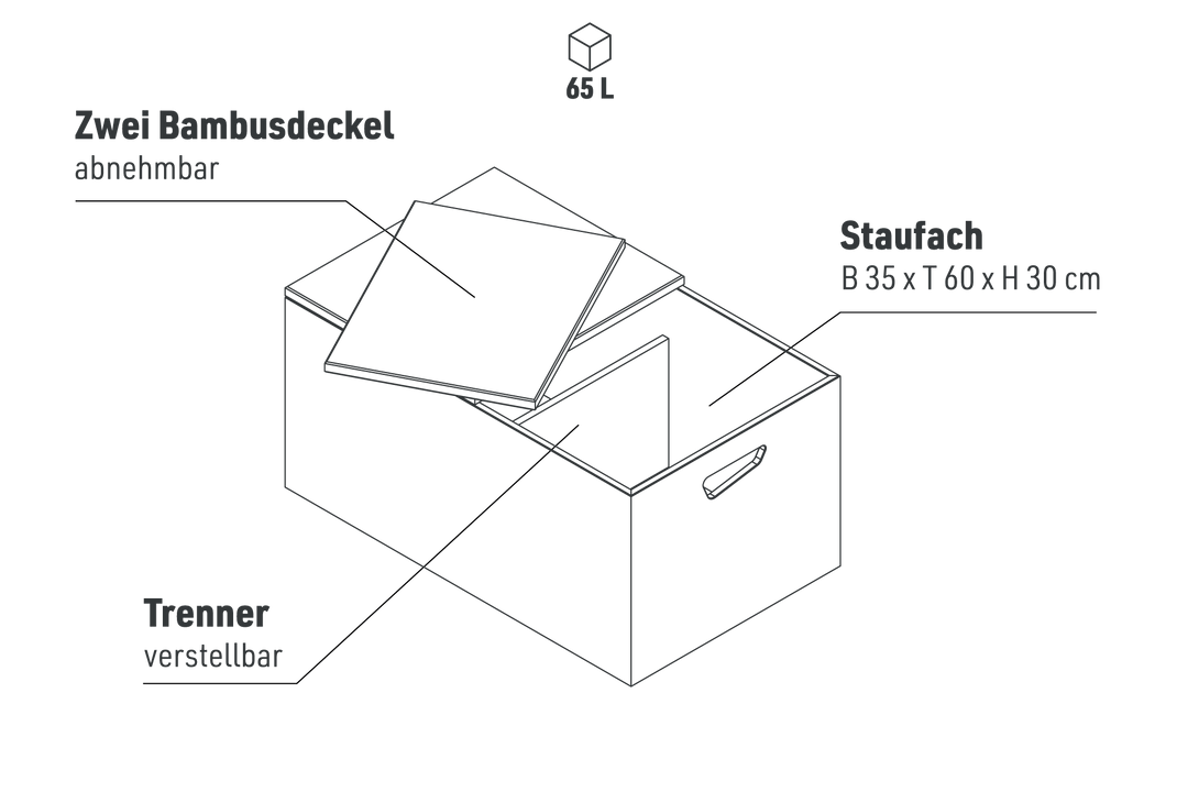 Samba 32 Stauraummodul