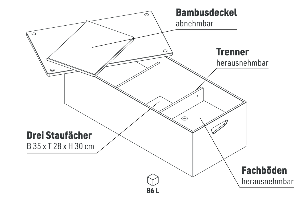 Samba 32 Stauraummodul Extended