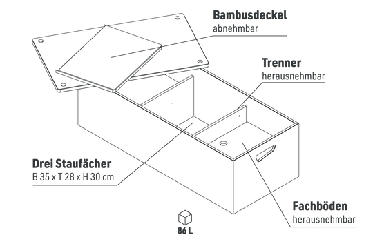 Samba 32 Stauraummodul Extended