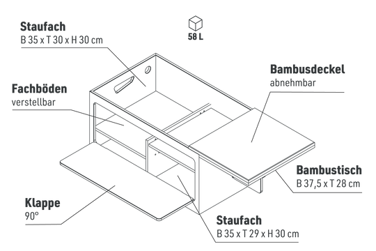 Samba 32 Koch- und Wassermodul