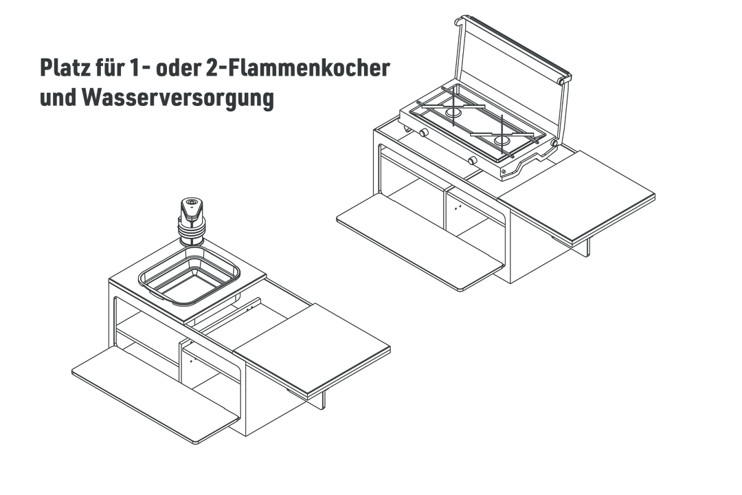 Samba 32 Koch- und Wassermodul