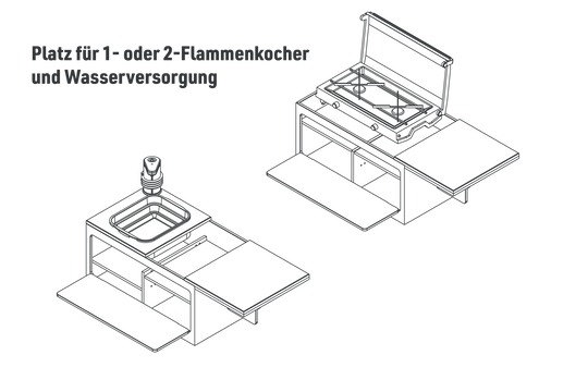 Samba 32 Koch- und Wassermodul