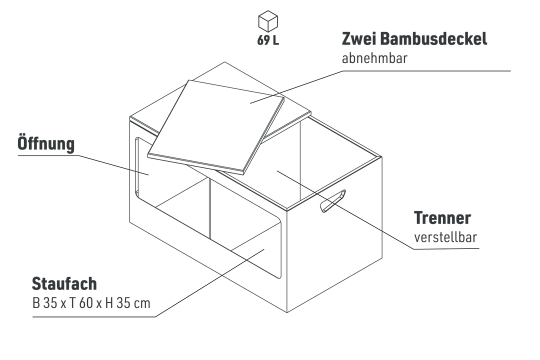 Samba 38 Stauraummodul