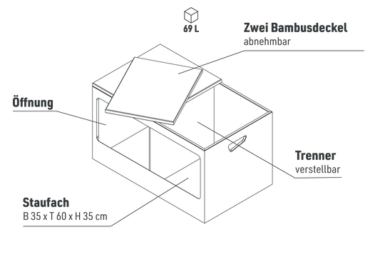 Samba 38 Stauraummodul
