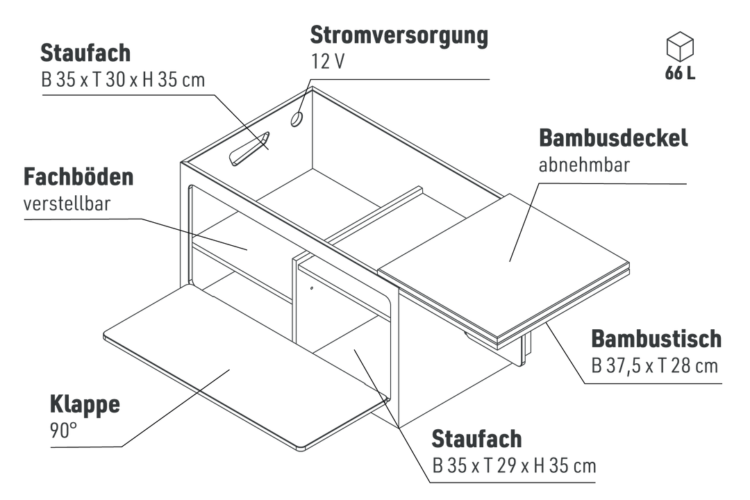 Samba 38 Koch- und Wassermodul