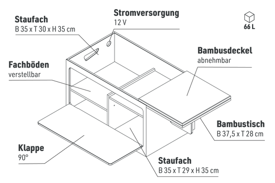 Samba 38 Koch- und Wassermodul