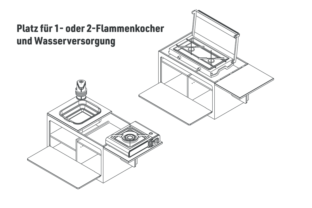 Samba 38 Koch- und Wassermodul