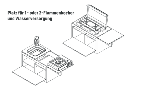 Samba 38 Koch- und Wassermodul
