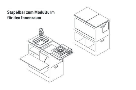 Samba 38 Koch- und Wassermodul
