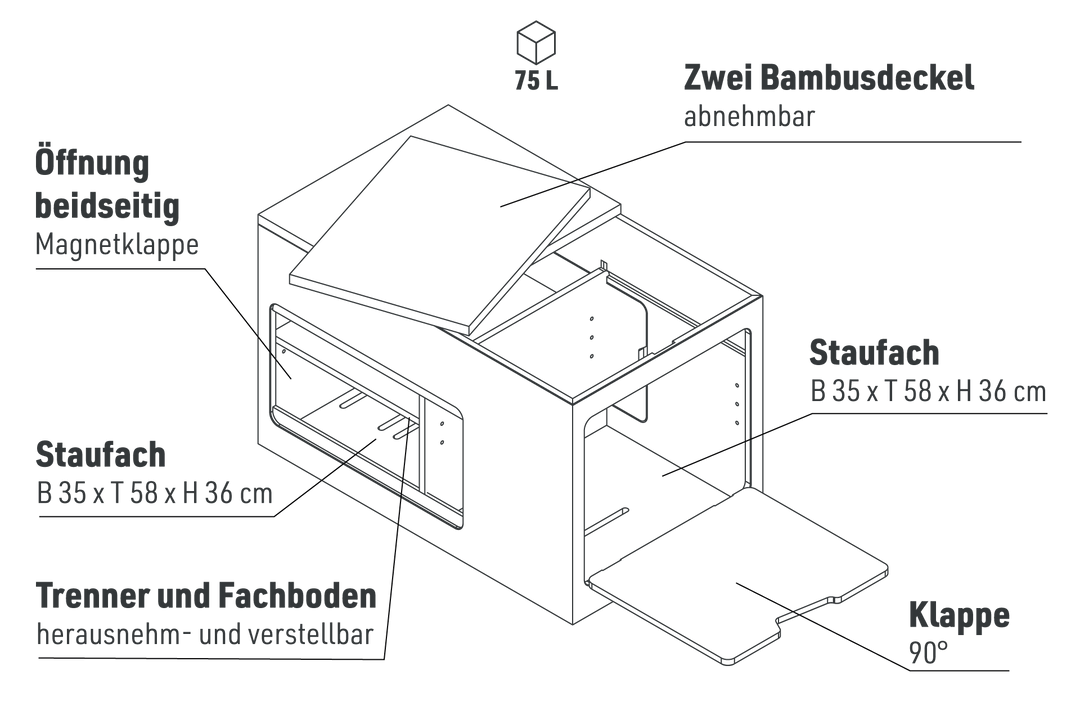 Samba 42 Stauraummodul